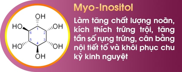 Myo Inositol sq women