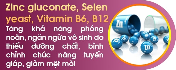 zn gluconate sqwomen